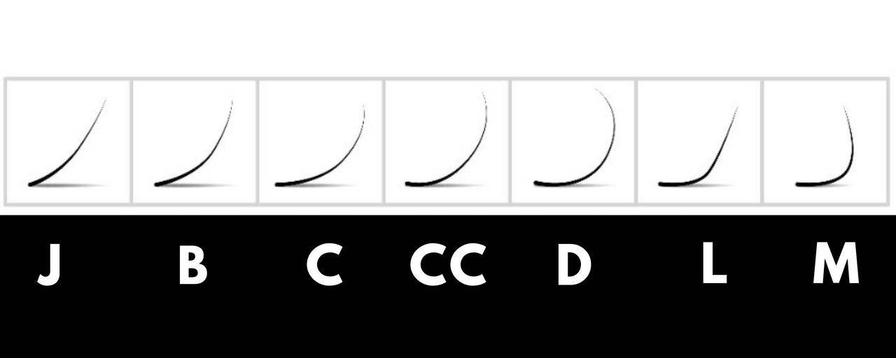 B Curl - Éventail rapide à floraison | Cils en éventail faciles
