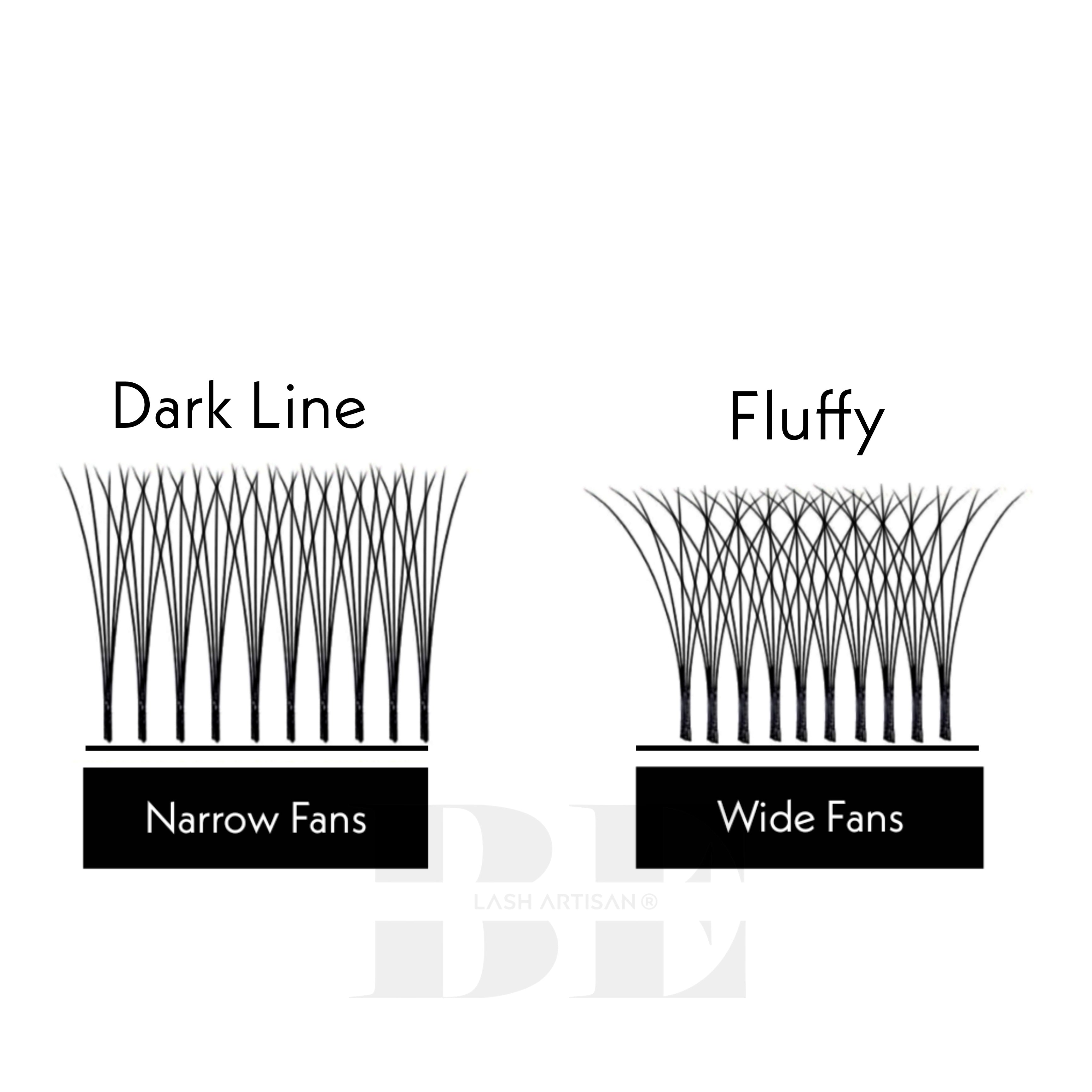 14D♡︎0.03 - Wide Fans - Promade Volumenfächer(Vorgänge)